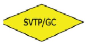SVTP/GC
